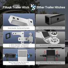 Filluck Adjustable Trailer Hitch Fits 2