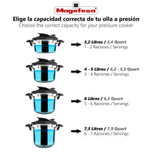 MAGEFESA ® Prisma 4.2 + 6.3 Quart Stove-top Super Fast Pressure Cooker, Easy Smooth Locking Mechanism, Polished 18/10 Stainles Steel, Suitable Induction, 5 Security Systems, 11.6 PSI Working pressure