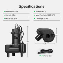 VIVOSUN 1 HP Submersible Sewage/Effluent Pump, 5220 GPH, Cast Iron Sump Pump with Automatic Adjustable Float Switch & 2'' NPT discharge, Perfect for Sewage System, Septic Tank, Basement