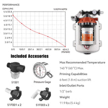 SEAFLO Marine Water Pump 12 V DC 60 PSI 5.5 GPM 2 Gallon Accumulator Tank System | Accumulator Pressure Boost System for Smooth and Quiet Operation | 4-Year Warranty