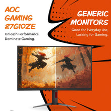 AOC 27G15 27 inch Gaming Monitor, Full HD 1920x1080, 180Hz 1ms, 1x HDMI 2.0, 1x Display Port, AMD FreeSync, HDR10, Pivot & Height Adjustable, Console Gaming Ready, 3-Year Zero-Bright-Dot