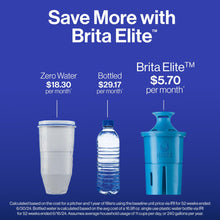 Brita Metro Elite Water Filter Pitcher, Removes 99% of Lead, Includes 1 Filter, 6-Cup, White