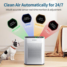 Powerful Air Purifiers for Home Large Room Up to 1400 Ft² with Air Quality Monitor 20dB Sleep Mode, Air Purifier for Bedroom Office Living Room for Pets, Dust Smoke PoIIen Dander Smell HAP602