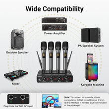 TONOR Wireless Microphones System with 4x10 Channels Cordless Handheld Microfono Inalambrico, 200FT UHF Range, Mics with Stable Signal Transmission for Karaoke Singing Party Church Wedding PA Speaker