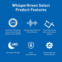 Panasonic WhisperGreen Select - Whisper-Quiet Ventilation Fan with Flex-Z Fast Installation & Optional Add-On Modules - Basement & Bathroom Fan with LED Lighting - FV-1115VKL3