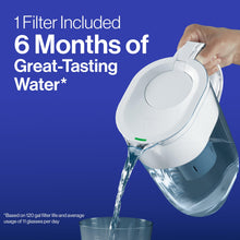 Brita Metro Elite Water Filter Pitcher, Removes 99% of Lead, Includes 1 Filter, 6-Cup, White