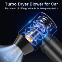 Anymotor 15000 mAh Turbo Dryer Blower for Car - Unleash 120 m/s of Compressed Air Duster and Electric Leaf Blower Cordless! Handheld Car Dryer Air Blower for Travel, Automotive Maintenance!