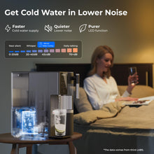 Waterdrop WD-A2 Countertop Reverse Osmosis System, 𝐇𝐨𝐭 𝐚𝐧𝐝 𝐂𝐨𝐥𝐝 RO System, Portable Pure Water Tank, Bottleless Water Cooler, 6 Temperature Settings, Hot Cold Room Water, 3:1 Pure to Drain