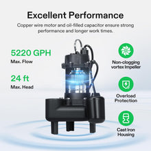 VIVOSUN 1 HP Submersible Sewage/Effluent Pump, 5220 GPH, Cast Iron Sump Pump with Automatic Adjustable Float Switch & 2'' NPT discharge, Perfect for Sewage System, Septic Tank, Basement