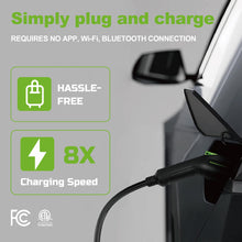 Level 1 and Level 2 EV Charger, Total 28FT 32Amp 240Volt Electric Vehicle Portable Charger with NEMA 14-50P Plug, EV Charging Station for J1772 Electric Cars, CE Certificated