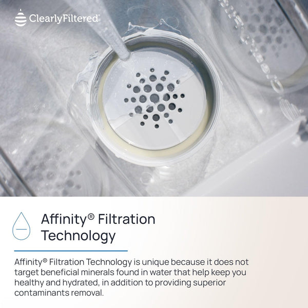 Clearly Filtered No.1 Filtered Water Pitcher/Updated Model/Targets 365+ Contaminants e.g. Fluoride Chlorine PFAS Microplastics Lead Arsenic BPA/BPS Free (Pitcher Includes 1 Filter)