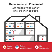 First Alert SMICO100 Battery-Operated Combination Smoke & Carbon Monoxide Alarm -Pack 6