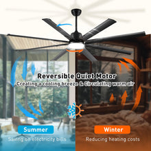 72 lnch lndustrial Celing Fan with Light and Remote Control,Large Celing Fan with 8 Black Aluminum Blades,6 Speed Noiseless DC Motor,Wet Rated Indoor Outdoor Ceiling Fans for Patio,Garage,exterior