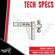 BulletProof Hitches - 2.5