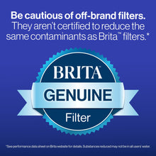 Brita Metro Elite Water Filter Pitcher, Removes 99% of Lead, Includes 1 Filter, 6-Cup, White