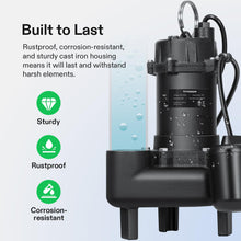 VIVOSUN 1 HP Submersible Sewage/Effluent Pump, 5220 GPH, Cast Iron Sump Pump with Automatic Adjustable Float Switch & 2'' NPT discharge, Perfect for Sewage System, Septic Tank, Basement