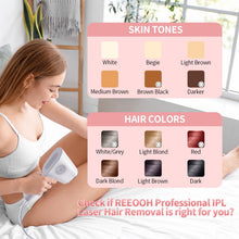 REEOOH Professional Laser Hair Removal Machine, IPL Hair Removal Device with Ice Cooling, 3 in 1 Body Painless Home Laser Hair Removal for Face Legs, Ideal Choice for Women & Men