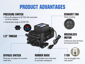 DC HOUSE Brushless 110V Water Pressure Transfer Pump Continuous Duty 6.0 GPM 55 PSI Self Priming On Demand Electric Water Diaphragm Pump 110 Volt AC for Home Garden Irrigation Rain Barrel Pool