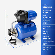 Goplus 1.6HP Shallow Well Pump with Pressure Tank, 1000GPH-5Gal Automatic Water Booster Jet Pump for Water Supply System, Irrigation Water Pump for Home, Garden & Lawn, 1200W (Blue)