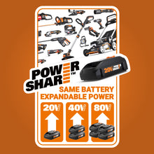 WORX 20V Turbine Cordless Two-Speed Leaf Blower Power Share - WG547 (Battery & Charger Included) & WG896 12 Amp 7.5