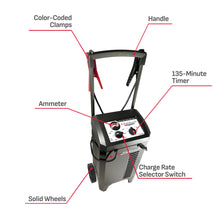 Schumacher Electric Wheeled Battery Charger and Engine Starter, SC1633, 2-in-1, Manual Timer Controlled, 200 Cranking Amps, 12 Volt, 24 Volt, for Car, SUV, Truck, and Marine Batteries