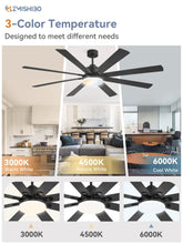 72 Inch Large Ceiling Fan with Remote, Indoor/Outdoor Industrial Ceiling Fan with Large LED Panel, Quiet Reversible DC Motor, 6-Speeds, 3CCT, Black Ceiling Fan with Light for Patio, Livingroom, Garage