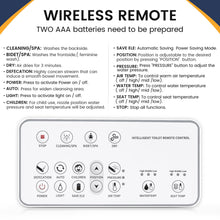 ZMJH A201S Bidet Toilet Seat, Electric Smart Heated Seat with Slow Closes, Vortex Wash, Warm Dryer, Rear and Front Wash, Warm Water, Remote Control, and Night Light, White (Elongated)