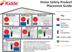 Kidde Carbon Monoxide Detector with 10-Year Battery, 3 LED Lights & Alarm Memory, 6 Pack