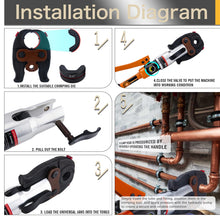 ASDFGHT Copper Pipe Crimping Tool, Copper Press Tool W/ 1/2