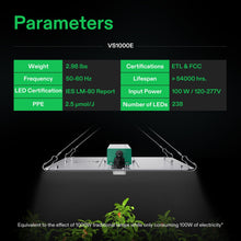 VIVOSUN 2-Pack VS1000E LED Grow Light with Samsung Diodes, Sunlike Full Spectrum Plant Light for Indoor Plants Seedling Veg and Bloom in 2x2/3x3 Grow Tents Greenhouses