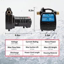 Water Transfer Pump, KITLUCK 120V 1/2 HP 1500GPH Cast Iron Portable Electric Utility Water Pump, Heavy Duty High Pressure Transfer Pump with ON/OFF Switch, Suction Strainer and Brass Connectors