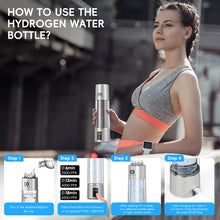 PUREPEBRIX 2025 Advanced Hydrogen Water Bottle Generator Classic Edition- Up to 6000+ ppb Alkaline Pitcher