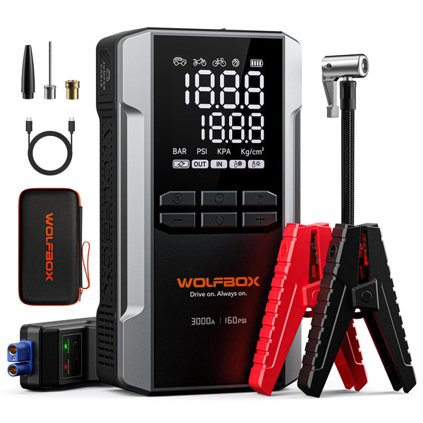 WOLFBOX 3000A Jump Starter with Air Compressor, 16000mAh&160PSI Portable Car Battery Jump Starter with 65W Fast Charge, 12V Battery Pack (8L Gas 6L Diesel Engine) with Boost, Light and Jumper Cables