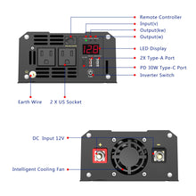 Power Inverter Pure Sine Wave 1200 Watt 12V DC to 120V Lithium Battery Compatible with UL Fuses and USB-C PD30W and QC 3.0 Fast Charger and Wired Remote for RVs Car Solar System Emergency