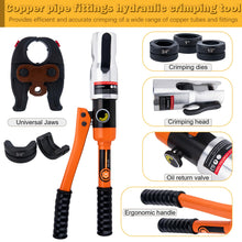 ASDFGHT Copper Pipe Crimping Tool, Copper Press Tool W/ 1/2