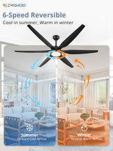 ZMISHIBO 66 inch Large LED Ceiling Fans with Lights and Remote, Indoor/Outdoor Noiseless DC Motor Modern Black Ceiling Fan for Patio Living Room, 3 CCT, 6 Speed Reversible, 6 Blades