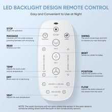 LEIVI Smart Bidet Toilet Seat with Wireless Remote and Side Panel, Multiple Spray Modes, Adjustable Heated Seat, Warm Water and Air Dryer, Auto LED Nightlight, Elongated