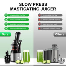 Ventray Cold Press Juicer, Slow Juicer Machine with 3-inch Large Feed Chute for Whole Fruits & Vegetables, 240W Electric Masticating Juice Extractor, High Juice Yield, Easy to Clean