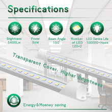 Superiorly 4FT Magnetic LED Troffer Retrofit Kit, 36W, 150LM/W Super Bright, 5000K Daylight White, 2x4 Panel Light Tube Retrofit Kit, Crystal White, 4 Pack, Quick Easy Install