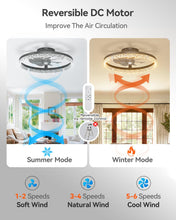 addlon Ceiling Fans with Lights and Remote, 20'' Low Profile Ceiling Fans, 3000-6000K Dimmable Modern Flush Mount LED Fan Light, Fandelier Ceiling Fan for Bedroom, Kitchen, Living Room, Black