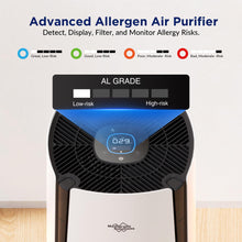 Membrane Solutions Air Purifiers for Home Large Room up to 3027 Ft² in 1 Hr With Smart WiFi & Alexa, ECO &AUTO Mode, 21dB Quiet Air Cleaner Removes Pet Dander Odors Mold Allergies Dust Pollen, MS601