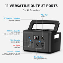 Portable Power Station 600W, Powkey 296Wh Battery Backup with 2 Pure Sine Wave AC Outlets, USB-C PD100W and 2 Wireless Chargers, Solar Generator (Solar Panel Optional) for Outdoor Camping/RVs/Home Use