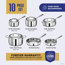 LEGEND COOKWARE 3 Ply Stainless Steel Pots and Pans Set | 10-Piece, Induction, Non-Toxic, Oven Safe | Best 18/8 Full Clad | Premium Kitchen Cooking, Professional Chef Quality | PFOA, PTFE & PFOS Free