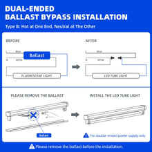 Barrina 8ft LED Bulbs, T8 T10 T12 LED Tube Lights, Single Pin FA8 96