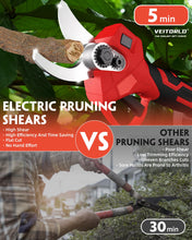 VEITORLD 2-IN-1 Cordless Electric Pole Pruning Shears, 15ft Reach, 1.2