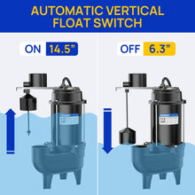 Acquaer 1/2HP Sump Pump Submersible, 6000 GPH Cast Iron Sewage Pump with Automatic Integrated Vertical Float Switch and Piggyback Plug, 2'' NPT Discharge Basements Pump for Sewers, Flood Zones