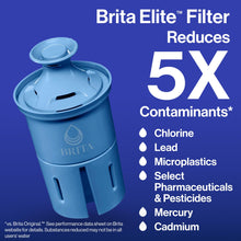 Brita Metro Elite Water Filter Pitcher, Removes 99% of Lead, Includes 1 Filter, 6-Cup, White