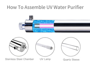 HQUA-TWS-121 120V 55W 12GPM 1“ MNPT Inlet/Outlet, Whole House Ultraviolet Water Purifier Filter, + 1 Extra UV Bulb, + 1 Extra Quartz Sleeve