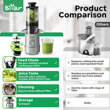 Bear Masticating Juicer Machine | Slow Cold Press Juicer with 4.1in Large Feeding Chute for Whole Fruits, Vegetables | Reversible Auger Easy to Clean