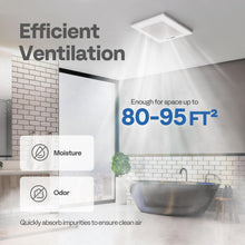 VIVOHOME Ultra-Quiet 80 CFM Bathroom Exhaust Fan, 1.5 Sone 95 Sq.Ft Coverage Bathroom Exhaust Fan with Light, 165CFM Shower Ventilation Exhaust Fan with 6500K LED Light Combo